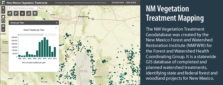 New Mexico Vegetation Treatments